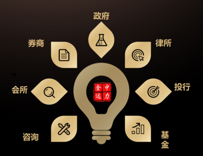 國(guó)家級(jí)資本課程《上市之路兵棋推演》 經(jīng)濟(jì)信息咨詢(xún)的新路徑