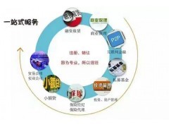 注冊(cè)投資咨詢(xún)公司所需費(fèi)用及相關(guān)事項(xiàng)解析